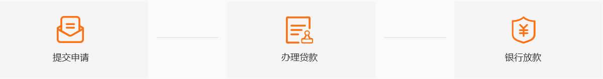 房屋抵押貸款(圖1) 房屋抵押貸款(圖1)